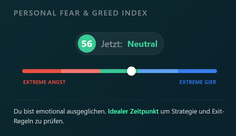 Personal Fear & Greed Index Eingabe-Modal mit 5 emotionalen Fragen pro Transaktion